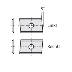 Doosje met 10 stuks 5° schuine wisselmessen HW 20 x 12 x 1.5 Links