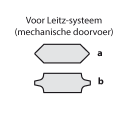 HW MG Afrondmes R=1.5 voor Leitz-systeem (TKM 12/4) 15.0 x 20.0 x 7.0