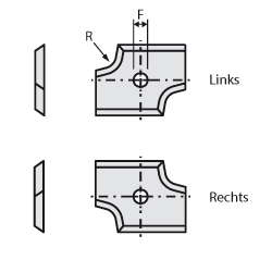 Doosje met 10 stuks afrondwisselmessen HW K1920 Z=2 R=2.5 F=4.0 (30.0x14.0x2.0) Rechts