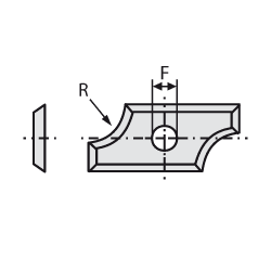 Doosje met 10 stuks afrondwisselmessen HW K1920 Z=2 R=2.0 F=4.0 (19.5x9.0x1.5) Links