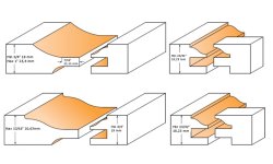 3-delige meubel- en keukendeuren-set HW S=12 profiel B