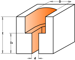 Schroefsleuvenfrees recht HW S=8 D=4.36x12.7 / 12.7x24.2