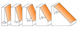 Afschuinfrezen 5-delige set S=12.7 HW