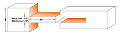 Penfreesset HW S=12 D=75x44.5