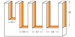 Wisselmesfrezenset 5-delig HW S=8 D=8-10-12-14-19 Rechts